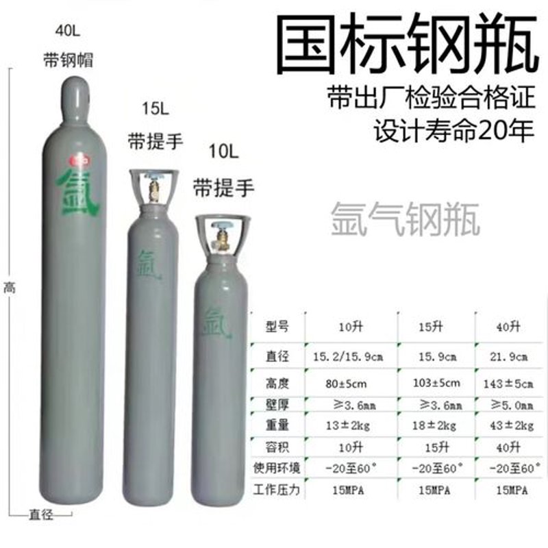把握市场脉搏:工业气体批发行业的新动态